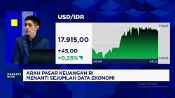 Rupiah Terpuruk Mengapa Ringgit Bisa Kuat
