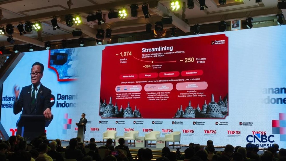 Danantara Siapkan Dana Fantastis 200 Triliun