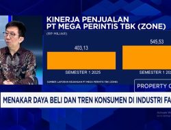 Strategi Jitu Bisnis Fashion Hadapi Tren Baru