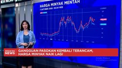 Harga Minyak Naik Batu Bara Melambung