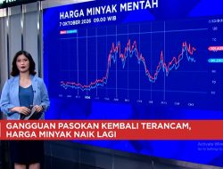 Harga Minyak Naik Batu Bara Melambung