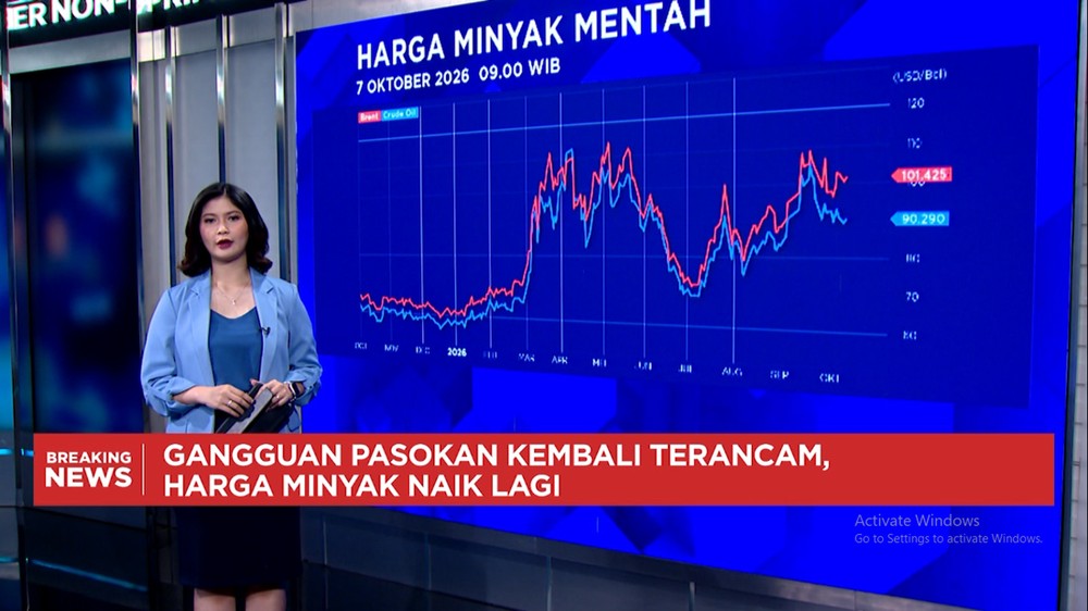 Harga Minyak Naik Batu Bara Melambung