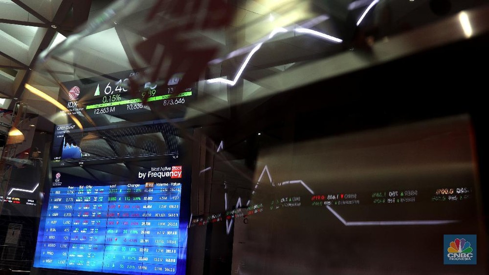 IHSG Meroket Tajam Hari Ini