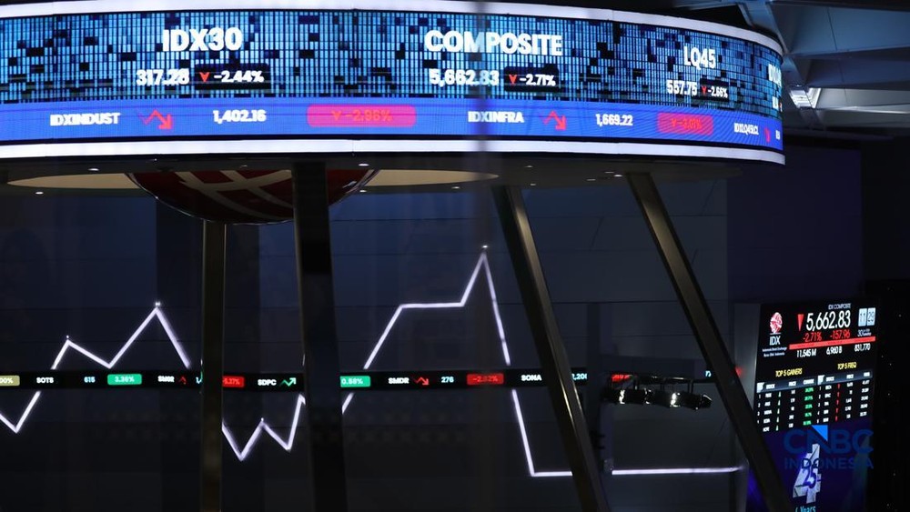 Saham LUCY Dijual Massal Oleh Pemegang Saham