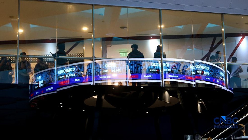 Saham BUMN Meroket Drastis Hari Ini