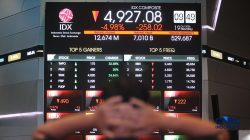 Misteri MSCI dan Gejolak IHSG