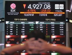 Misteri MSCI dan Gejolak IHSG
