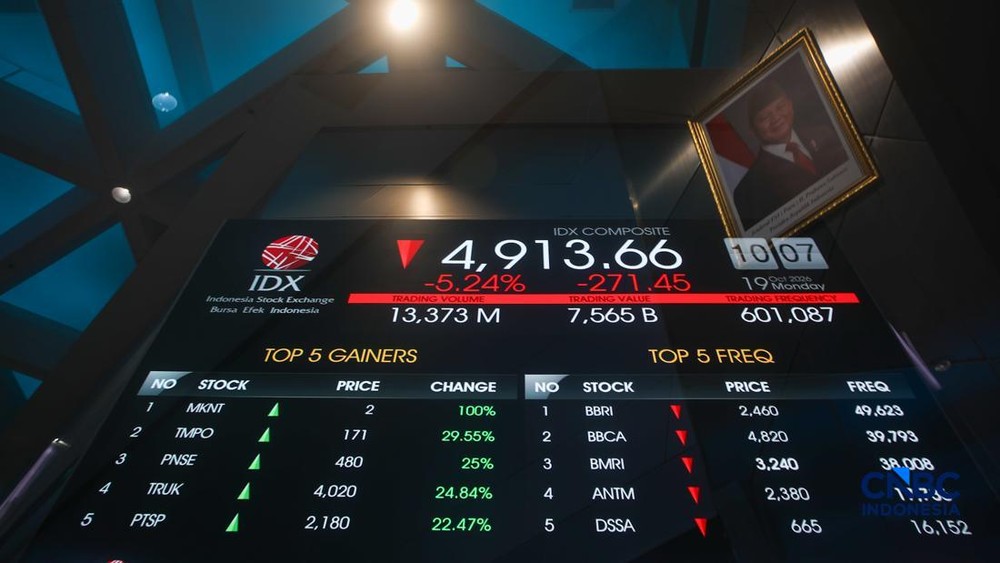 Asing Kabur Tapi 10 Saham Ini Tetap Diburu