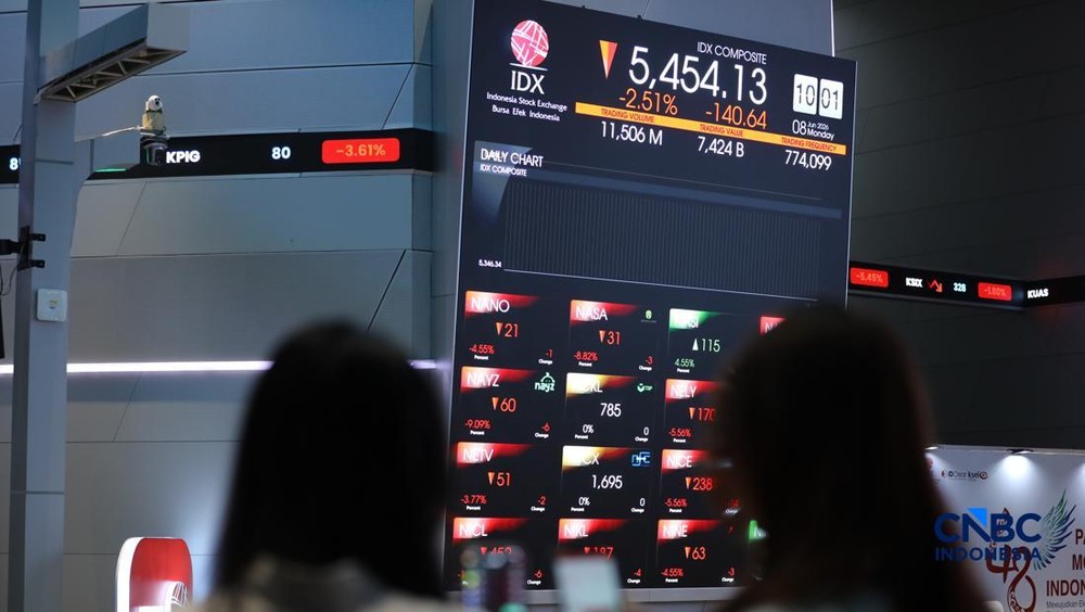 Fenomena Lesunya Minat IPO di Bursa Efek