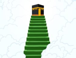 Biaya Haji 2027 Resmi Ditetapkan