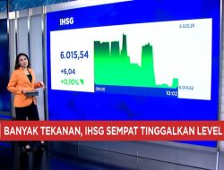 Guncangan Kabinet Picu Pasar Keuangan Bergejolak