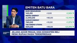 Nasib Rupiah dan IHSG di Era Bunga Tinggi