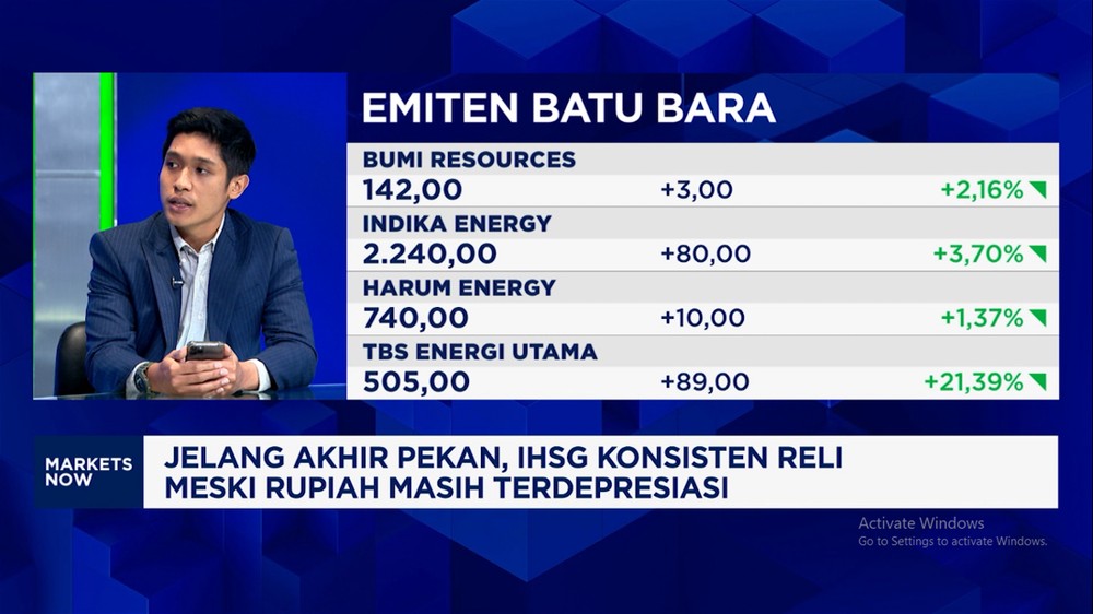 Nasib Rupiah dan IHSG di Era Bunga Tinggi