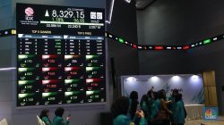 IHSG Melesat Tajam di Akhir Pekan