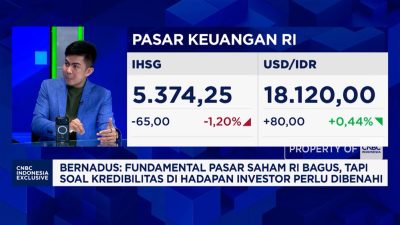 Ancaman Turun Kasta Pasar Saham RI